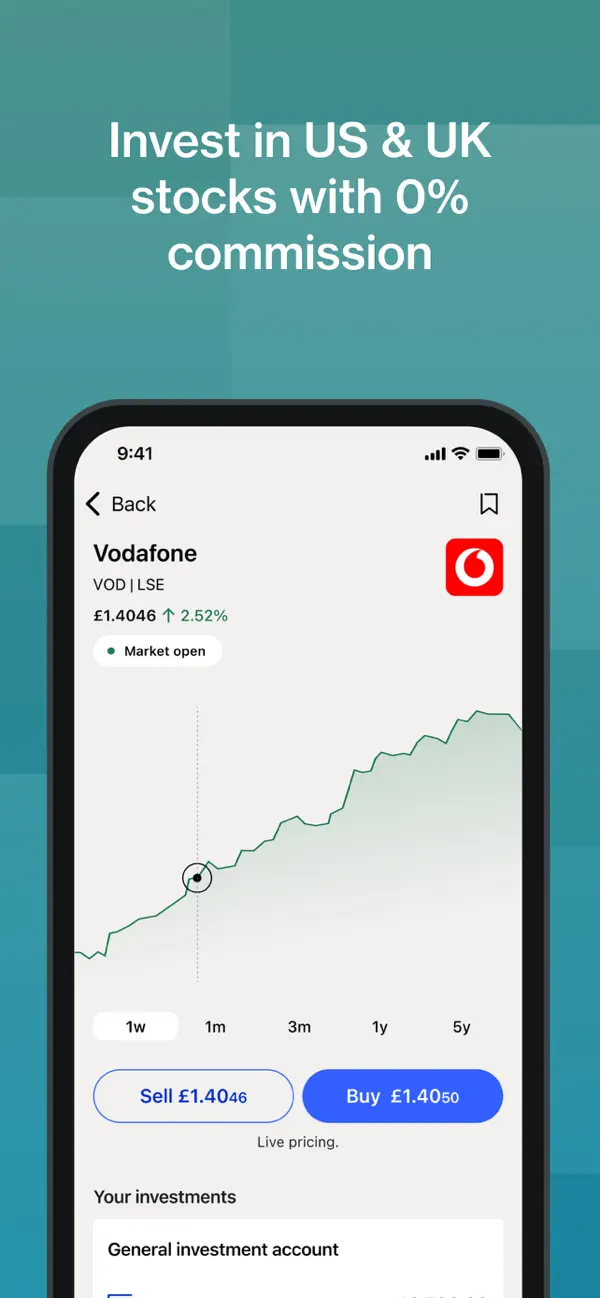 CMC Invest Vodafone share detail with price chart and buy or sell controls