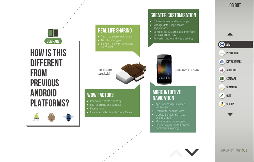 Android 4 launch